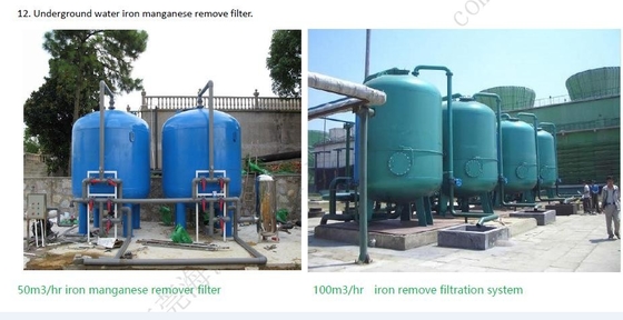 Unité de traitement de l'eau d'osmose d'inversion avec une capacité de 30M3/H