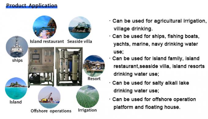 Prix d'usine de dessalement d'eau de mer de RO de machine d'osmose d'inversion de dessalement d'eau de puits de mer à vendre le bateau