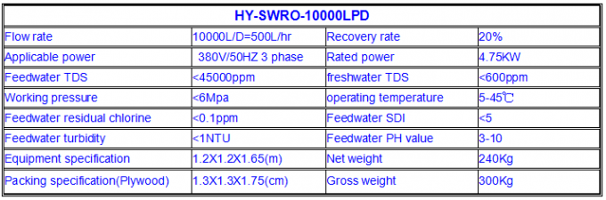 machines de dessalement de l'eau des prix de machine de dessalement d'eau de mer de machine d'usine de système de traitement d'eau salée 5m3PD pour la maison
