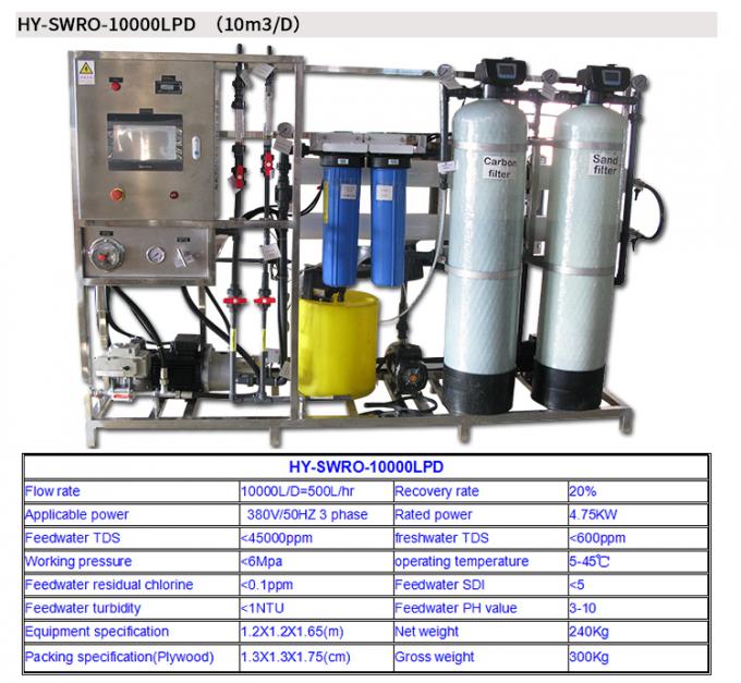 Épurateur d'eau salée/usine de dessalement pour le traitement d'eau de mer sur la terre