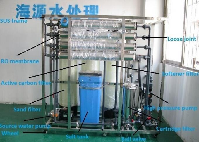 Épurateur de l'eau de RO pour le système de filtre d'eau d'école