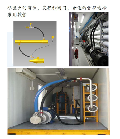 Watermaker Seawater Water Desalination Unit Boat Desalinator Desalination Plant for Boat Sale Salt Water